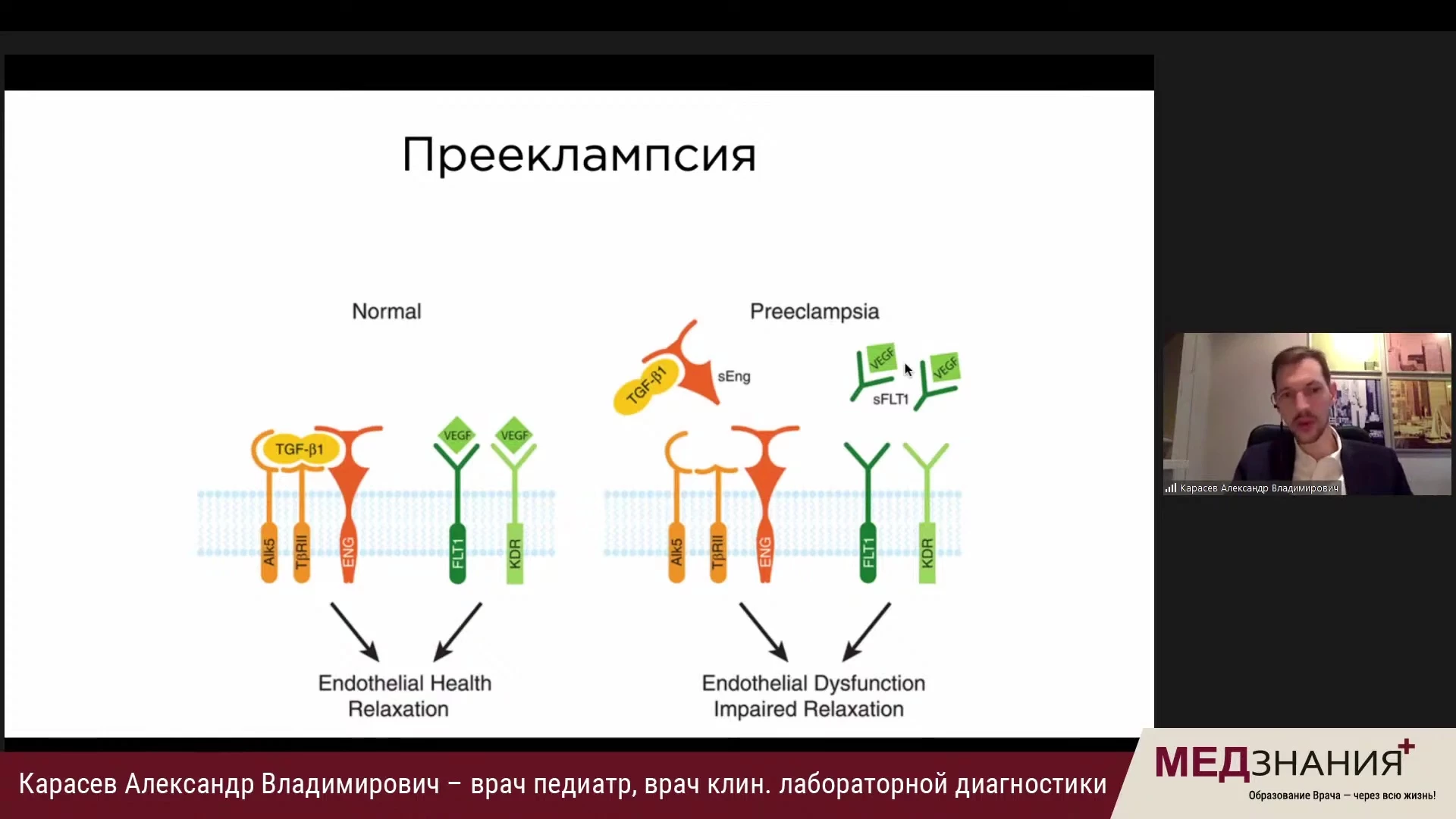 курсы Шестакова Ирина Геннадьевна