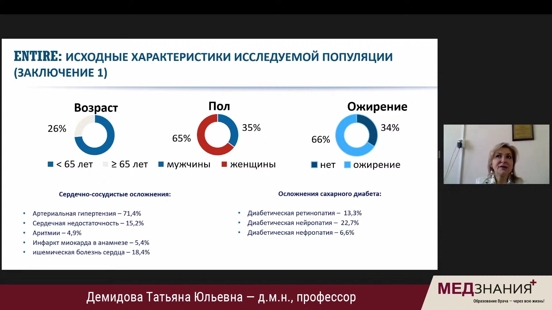 курсы Демидова Татьяна Юльевна