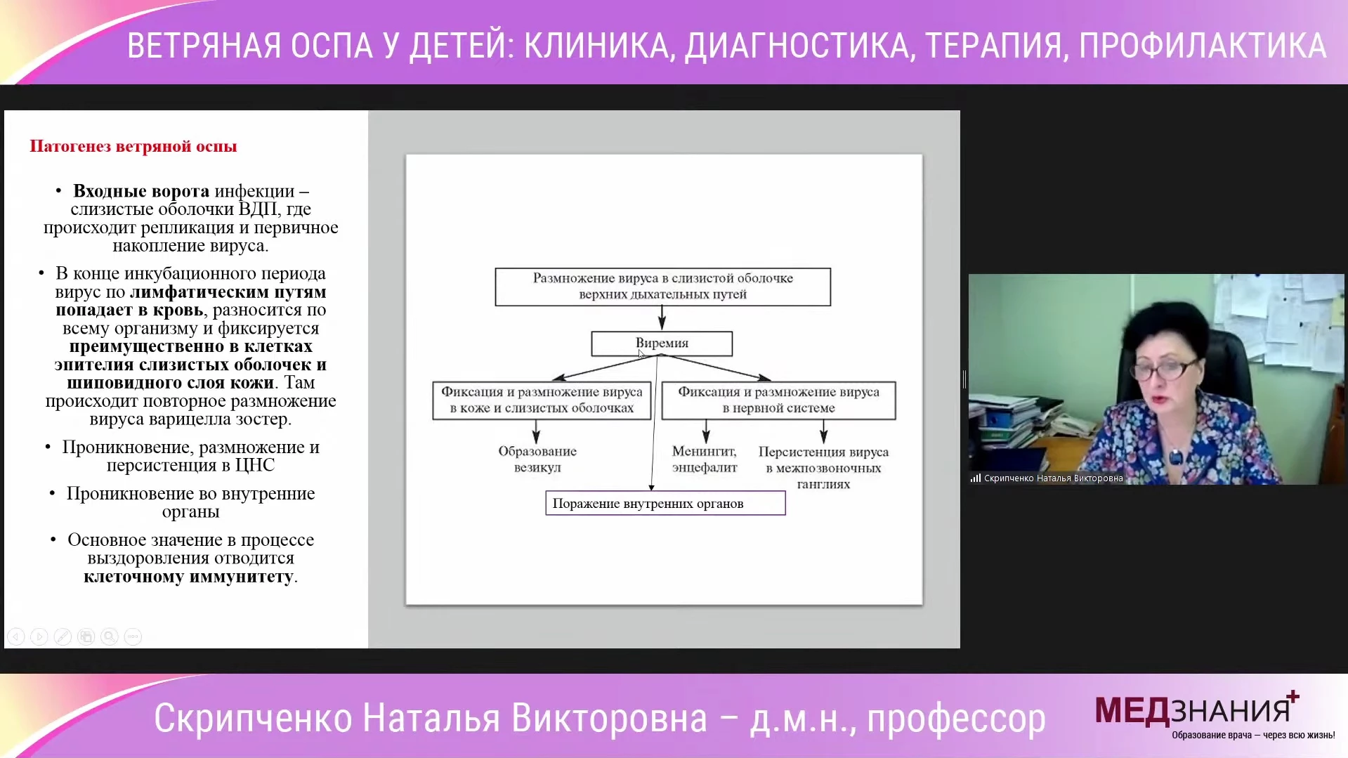 курсы Скрипченко Наталья Викторовна