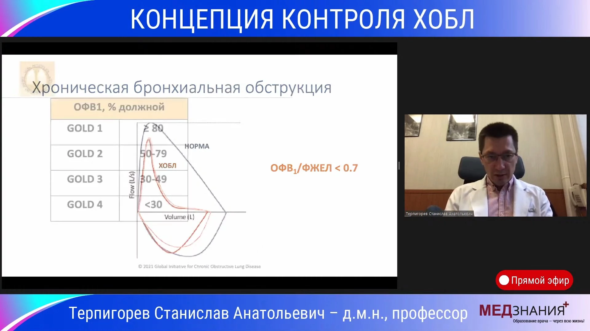 курсы Терпигорев Станислав Анатольевич