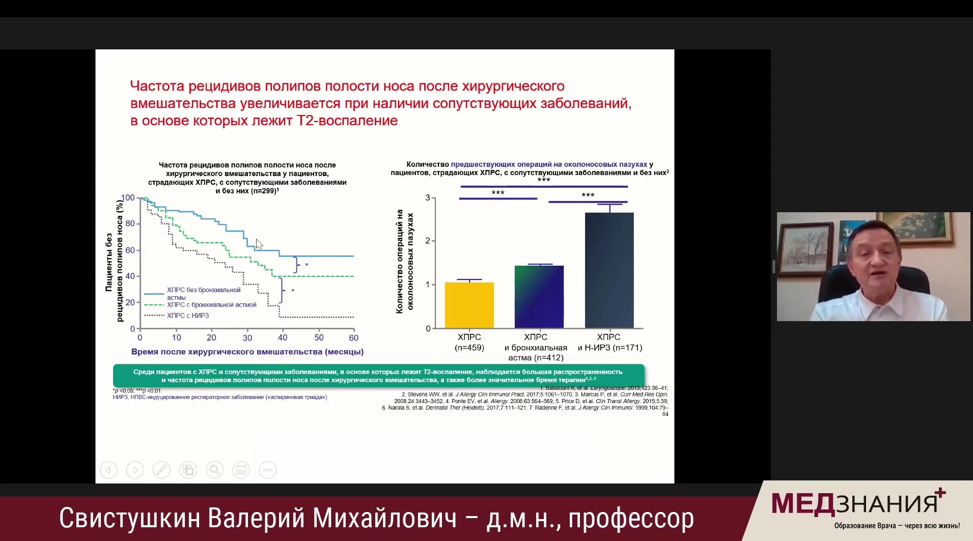 курсы Кривопалов Александр Александрович