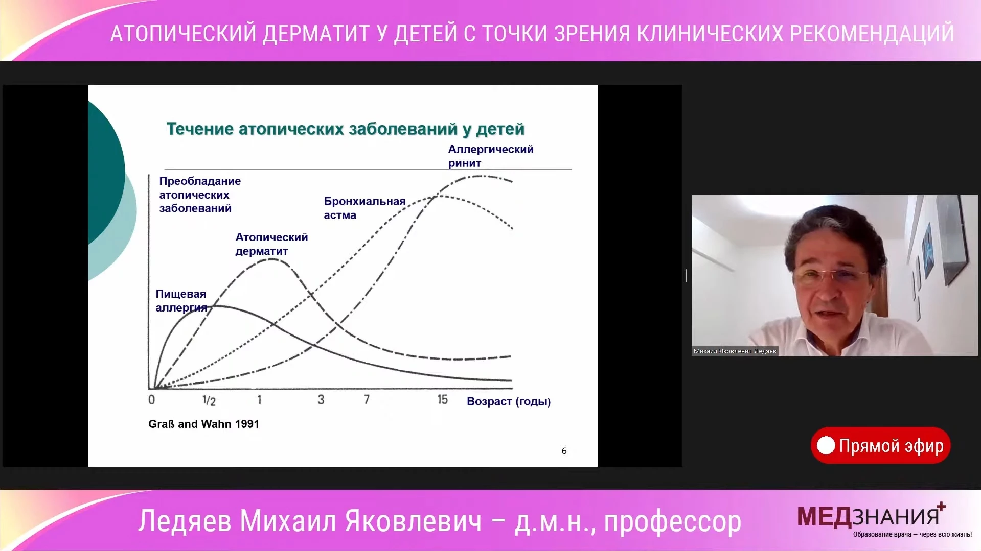 курсы Ледяев Михаил Яковлевич