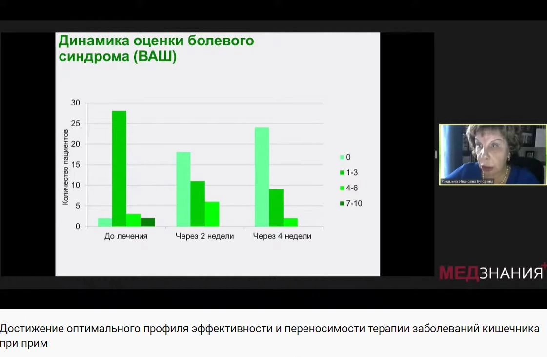 курсы Буторова Людмила Ивановна