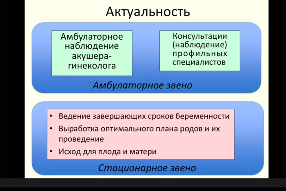 курсы Гурьева Вера Маратовна