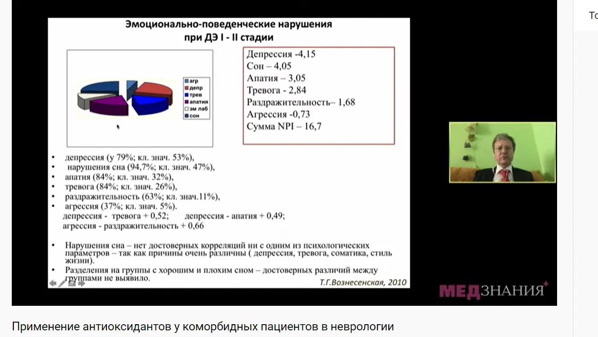 курсы Захаров Владимир Владимирович