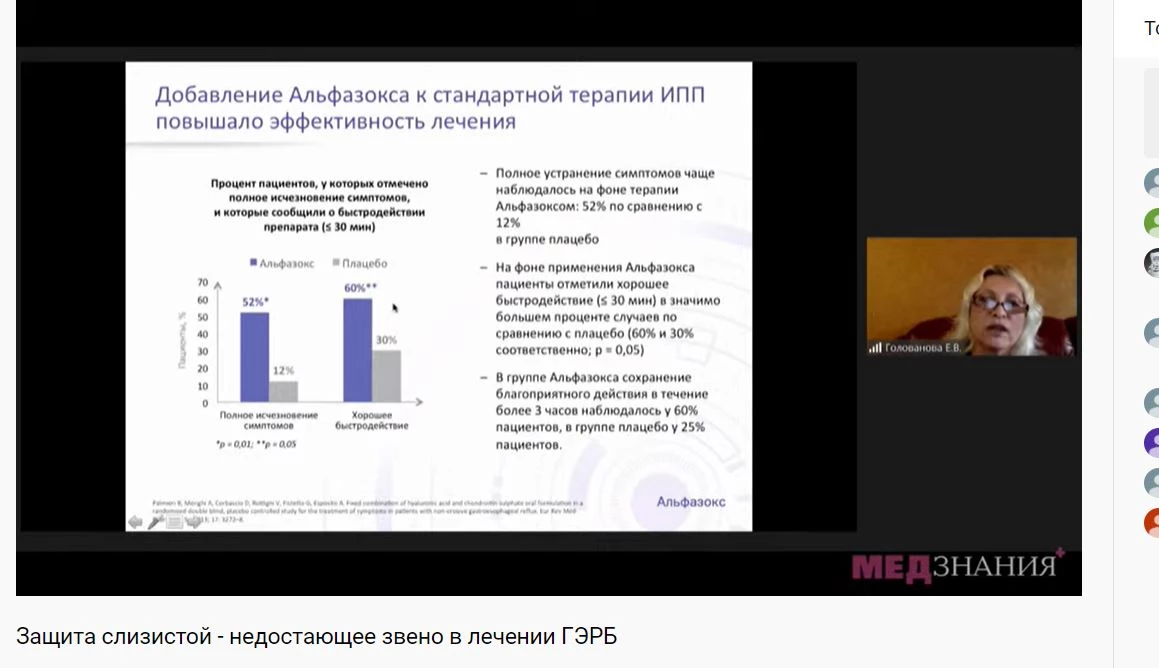 курсы Голованова Елена Владимировна