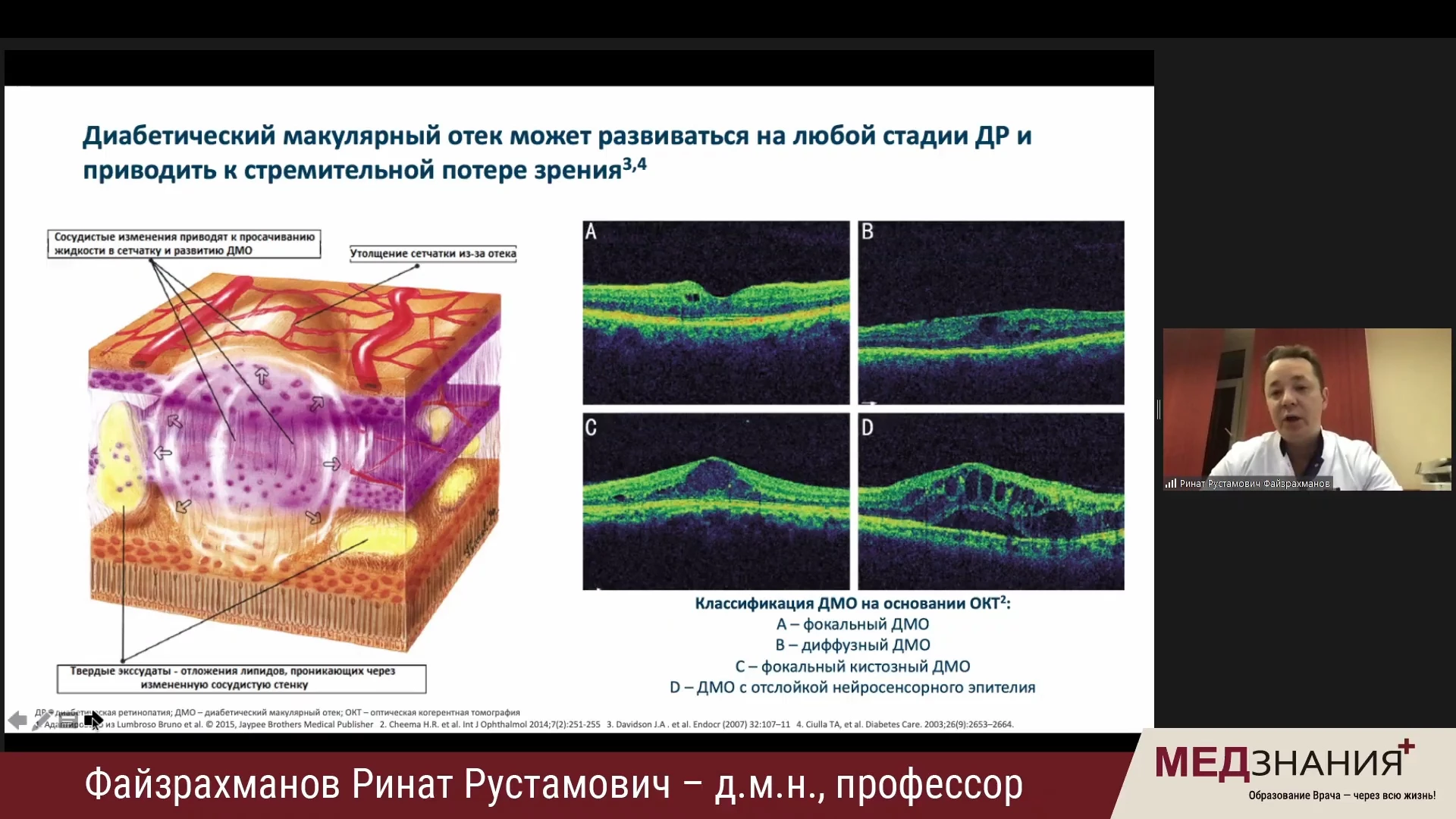 курсы Файзрахманов Ринат Рустамович