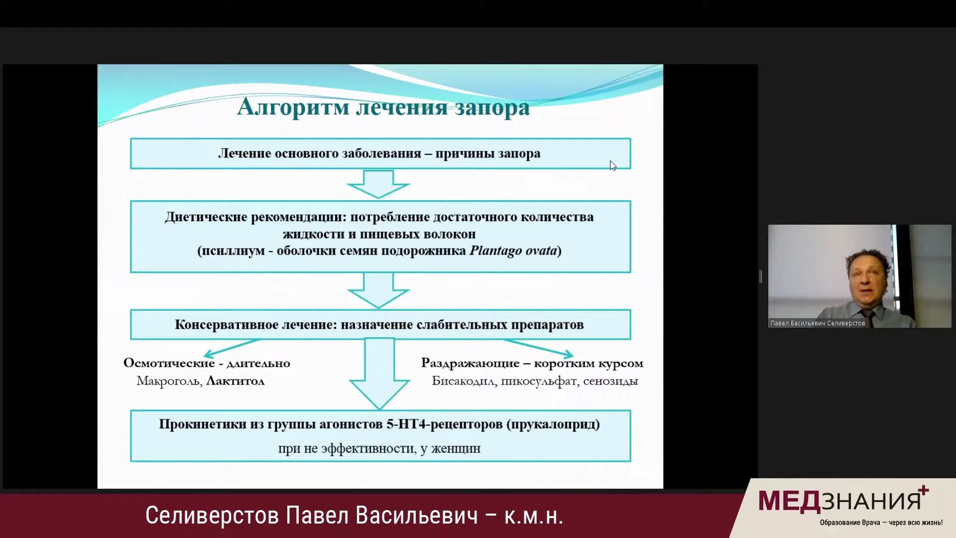 курсы Селиверстов Павел Васильевич