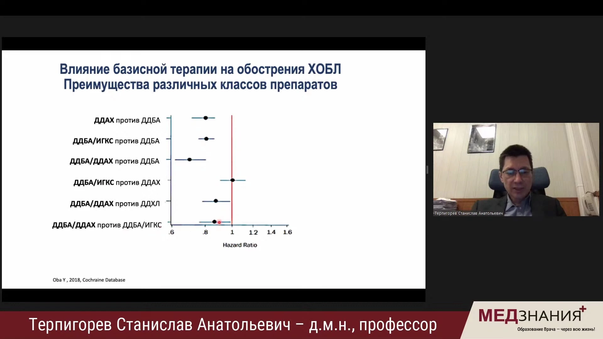 курсы Терпигорев Станислав Анатольевич