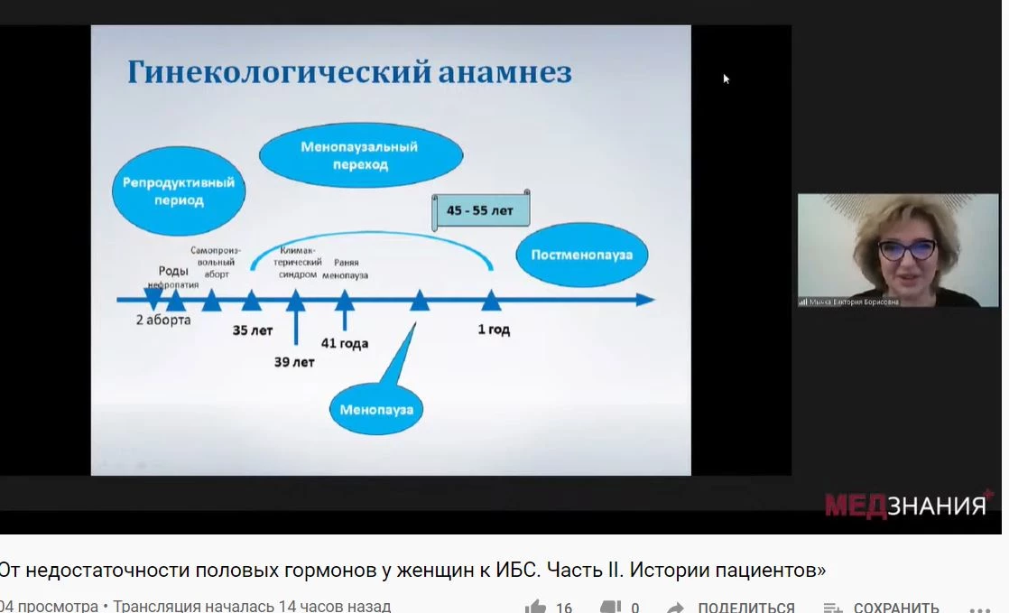 курсы Мычка Виктория Борисовна