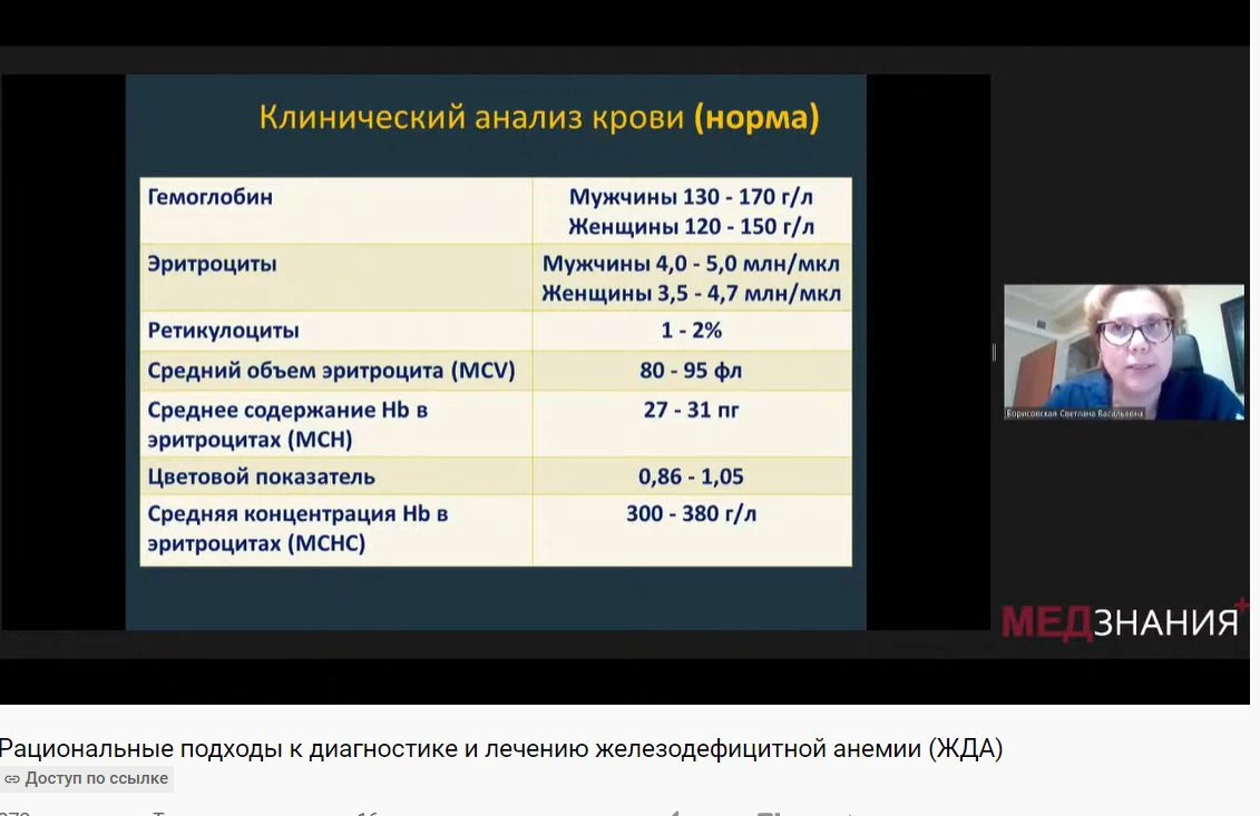 курсы Борисовская Светлана Васильевна