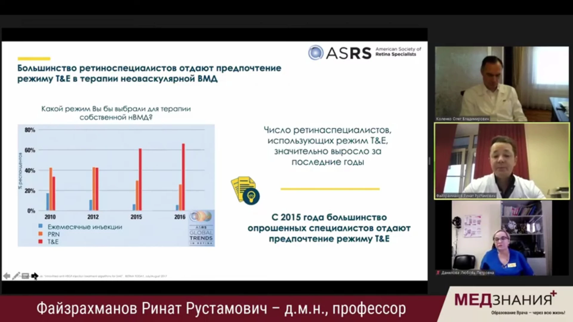 курсы Файзрахманов Ринат Рустамович