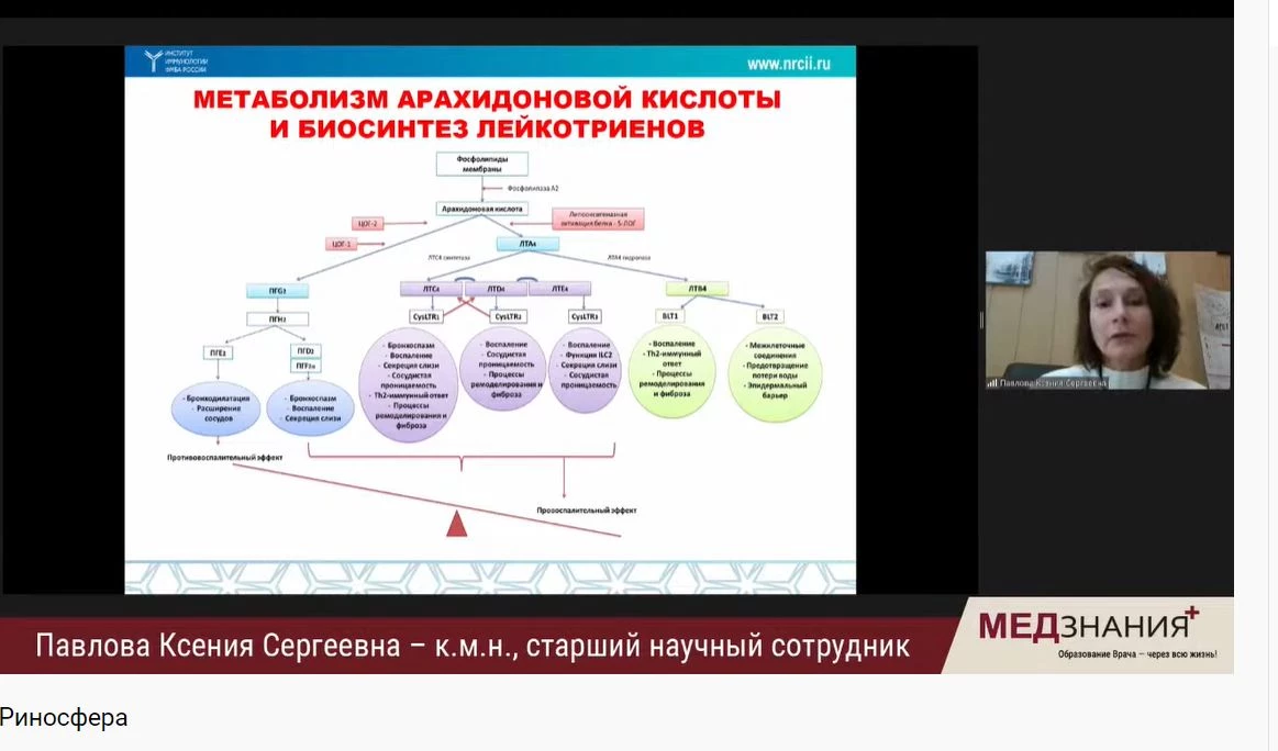 курсы Терскова Наталья Викторовна