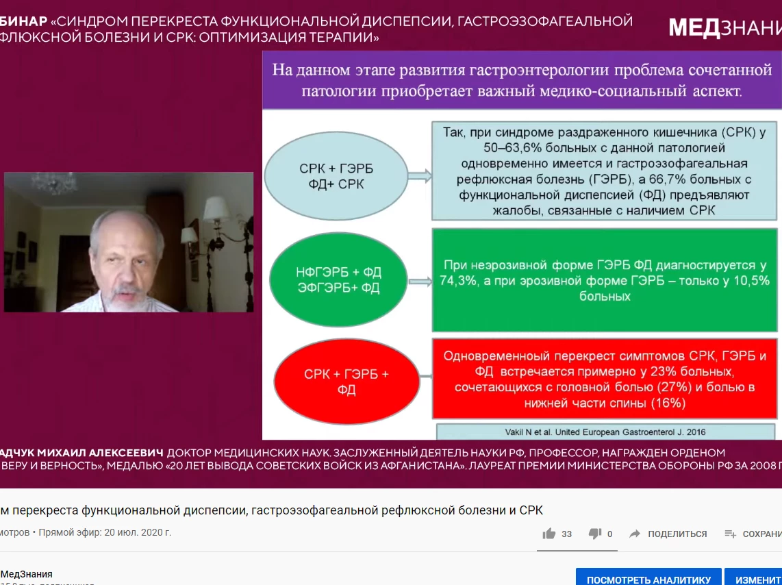 курсы Осадчук Михаил Алексеевич