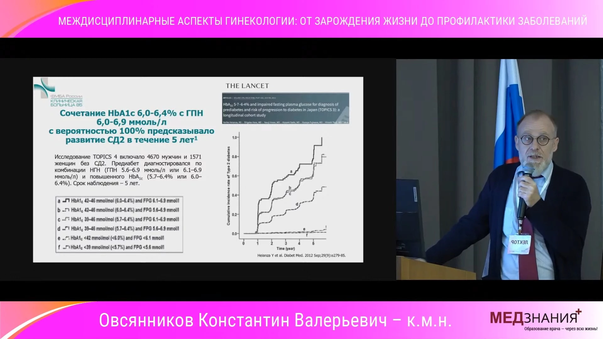 курсы Бондаренко Наталья Леонидовна